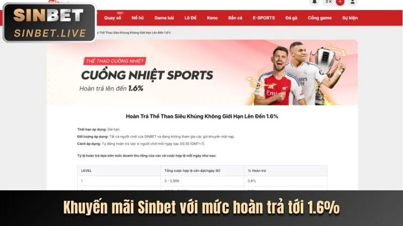 Thabet Web cá cược trực tiếp